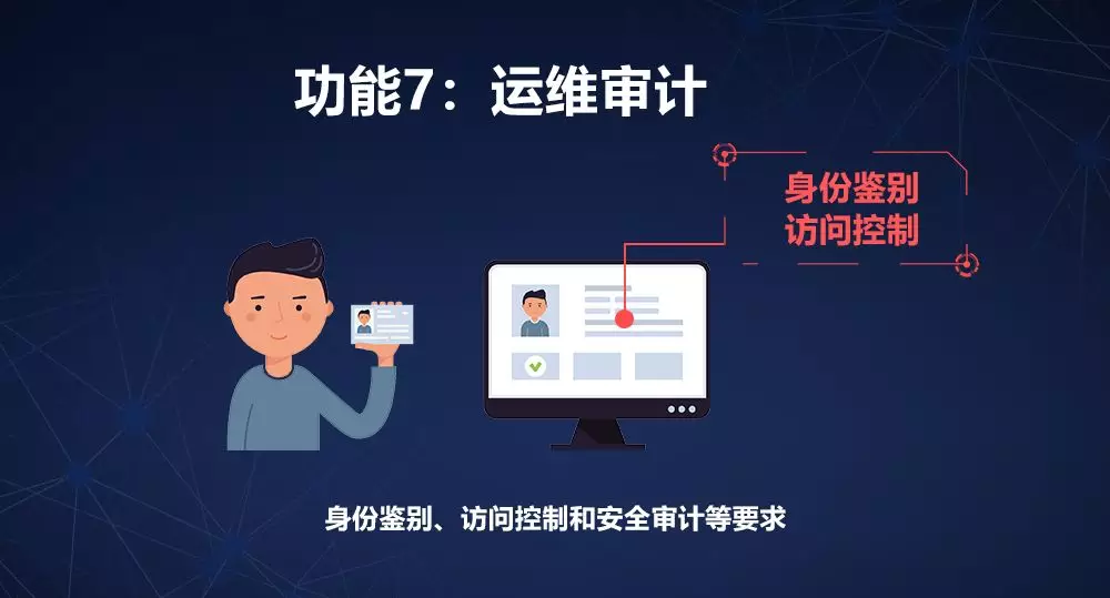 網(wǎng)絡(luò)安全設(shè)備等保一體機(jī)運(yùn)維審計(jì)<a href='http://www.rfwm.cn/service/206.html' title='運(yùn)維安全審計(jì)系統(tǒng)（堡壘機(jī)）' target='_blank'>堡壘機(jī)</a>組件
